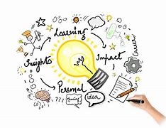 Image result for Learning Is a Process HD Image