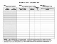 Image result for Generator Log Sheet