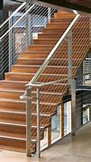 Image result for Commercial Railings for Stairs