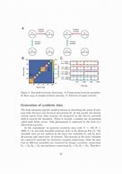 Image result for Model Generalization Neuronal Network