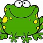 Image result for Clip Art Splasing Frog