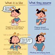 Image result for ADHD Kids Symptoms