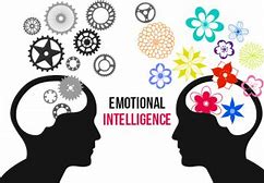 Image result for Emotional Intelligence Art