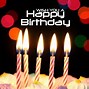 Image result for Very Happy Birthday Wishes