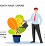 Image result for Business Growth Plan Sample