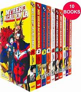 Image result for MHA Manga