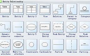 Image result for Database Schema Diagram Symbols