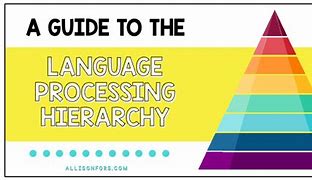 Image result for Hierarchy in Natural Language Processing