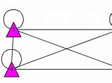 Image result for Directed vs Undirected Graph