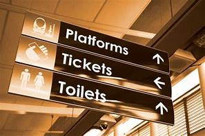 Image result for Directional Sign Post