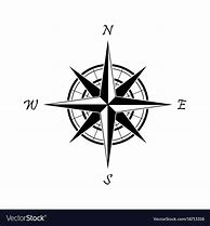 Image result for Compass Black and White