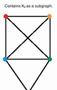 Image result for Y ≤ 6. Graph