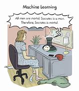 Image result for Artificial Intelligence Funny