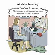 Image result for Image Comic About Artificial Intelligence