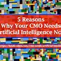 Image result for Artificial Intelligence Accounting