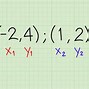 Image result for Point-Slope Form Example Problems