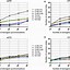 Image result for Model Generalization Neuronal Network