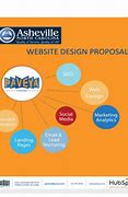 Image result for Landscape Design Proposal Template