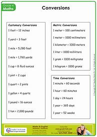 Image result for Kids Measurement Conversion Chart