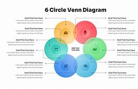 Image result for 6 Circle Venn Diagram Template