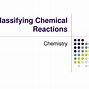 Image result for Synthesis Chemical Reaction