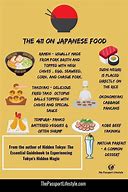 Image result for Soft Food Japanese Diet