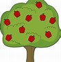 Image result for Apple Tree Clip Art