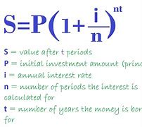 Image result for Annually Compounded Interest Formula