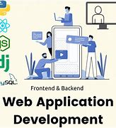 Image result for Web Application 3DIcon