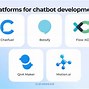 Image result for Conversational Ai Chatbot Architecture