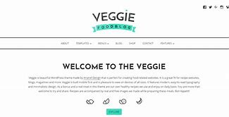 Image result for Food Blogging Theme