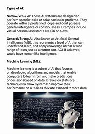 Image result for How AI Works