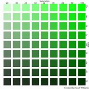 Image result for Green Shades Light to Dark