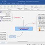 Image result for Mind Map Software Kaufen