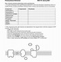 Image result for Light Reactions Photosystem Diagram