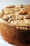 Image result for Passover Sponge Cake