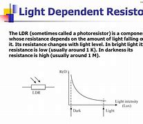 Image result for Light-Dependent Resistor Graph