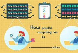 Image result for parallel computing