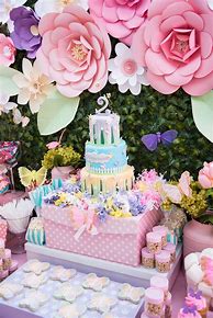 Image result for Flower Birthday Theme