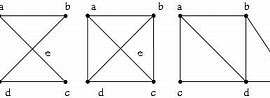 Image result for Do Thi Euler