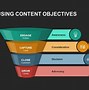 Image result for Sales Funnel Template.ppt