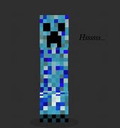 Image result for Minecraft Creeper Inside