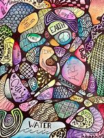 Image result for Neurographic High School Art