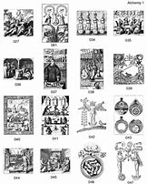 Image result for Occult Clip Art