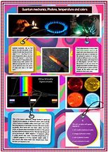 Image result for Physics Science Posters