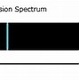 Image result for Meson