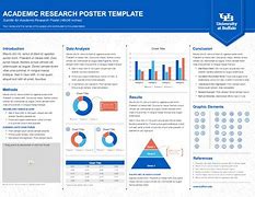 Image result for Computer Science Poster Making