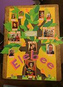 Image result for Family Tree Diagram for Kids