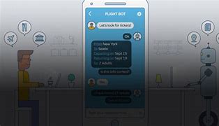 Image result for Conversational Ai Chatbot Architecture