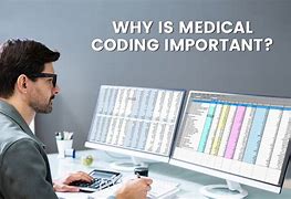 Image result for Medical Coding and Billing Images Download